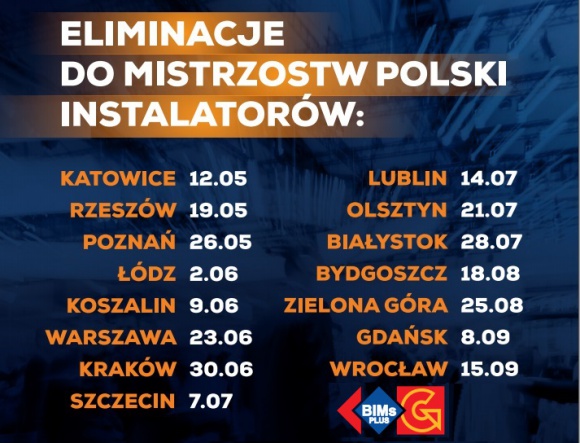 Instalacje On Tour 2017 po raz kolejny z firmą TECE