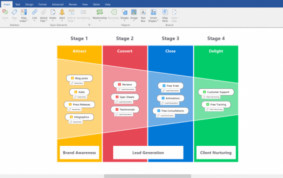 MindManager 2019 wspiera profesjonalistów i zespoły w odkrywaniu możliwości, łąc BIZNES, Firma - Program MindManager 2019 umożliwia sprawowanie jeszcze lepszej kontroli i uzyskiwanie większej przejrzystości informacji.